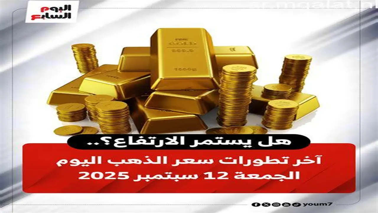 تحرك جديد بالأسواق.. أسعار الذهب في مصر تسجل أرقامًا غير متوقعة ليوم الجمعة